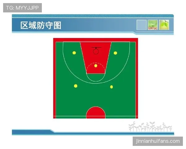 篮球防守站位规则详解：如何确立合法防守位置