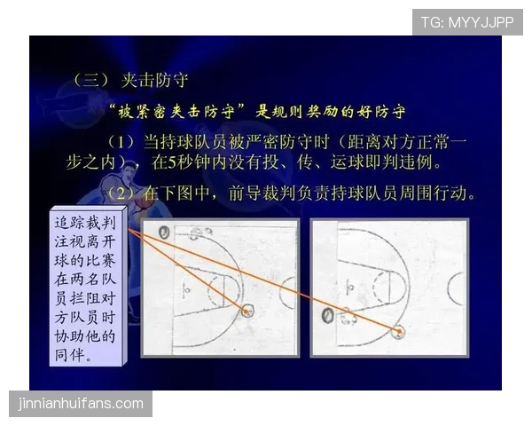 篮球中线规则详解:界内界外判定的关键标准 篮球中线规则详解:界内界外判定的关键标准