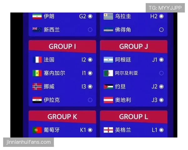 2026世界杯晋级32强球队实力榜预测 2026世界杯晋级32强球队实力榜预测